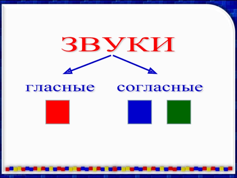 Согласные звуки дошкольникам презентации. Согласные звуки. Схема гласных и согласных.