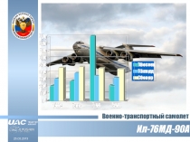 Ил-76МД-90 A