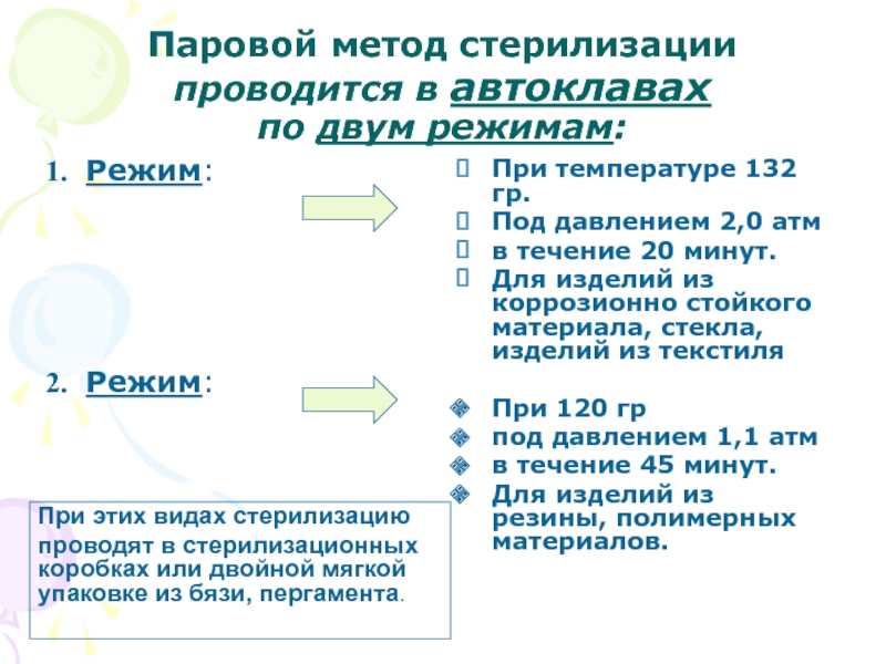 Режим паром. Режимы при паровом методе стерилизации. Режим стерилизации резиновых изделий паровым методом. Паровой метод стерилизации автоклав. Щадящий метод паровой стерилизации.