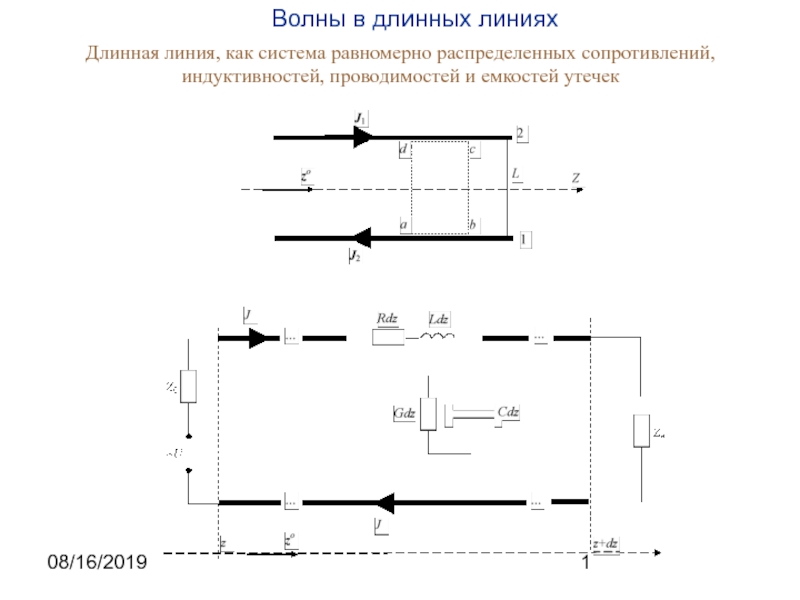 Волны в длинных линиях