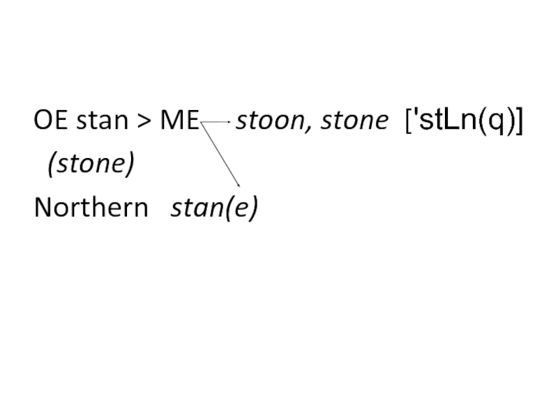 OE stan > ME   stoon, stone ['stLn(q)] (stone)