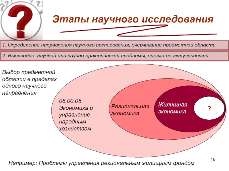 Исследуемая область. Этапы научного исследования. Первый этап научного исследования. Последовательность этапов научного исследования в биологии. Предметные области научного исследования.