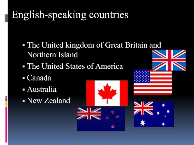 Презентация countries. English speaking Countries. Презентация English around us. Англия English speaking Countries. Слайды английский язык.