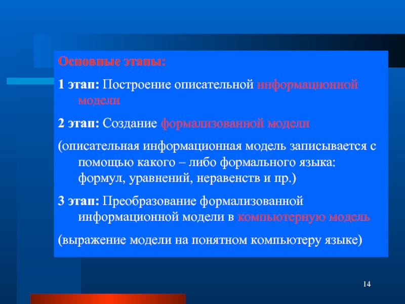 Укажите первый этап построения информационной модели