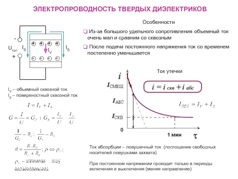 Удельное объемное сопротивление