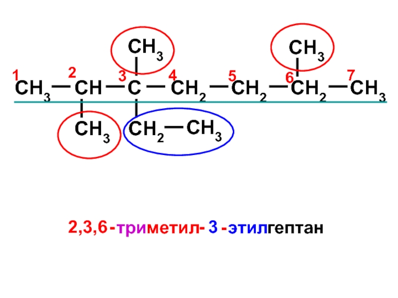 Бутан гептан. Триметил номенклатура. Номенклатура алканов с разветвленной цепью. 2 2 4 Триметил 3 этилгептан. 3-Метил-7 этил-Гептан.