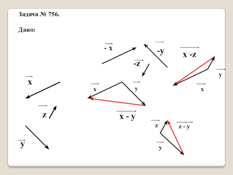 10 геометрия тесты векторы в пространстве. Сложение и вычитание векторов. Задачи на разность векторов. Способы вычитания векторов. Z вектор.