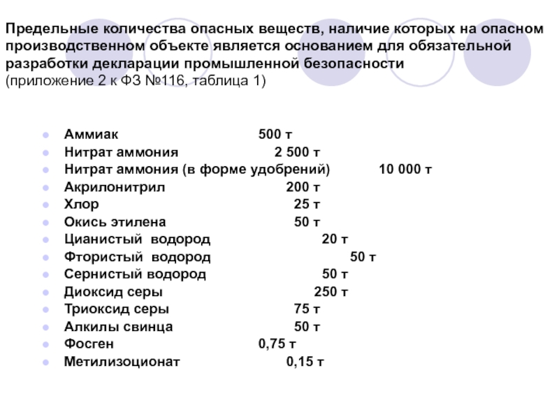 Количество опасного вещества. Предельное количество опасных веществ. Как посчитать количество опасного вещества на опо. Предельные количества опасных веществ на объекте.