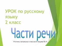 Презентация к уроку русского языка по теме 