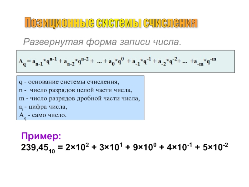 Развернутая форма. Развернутая форма числа. Позиционная форма записи числа. 5. Развёрнутая форма записи чисел.. Развернутая форма числа формула.