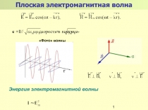 Плоская электромагнитная волна Энергия электромагнитной волны