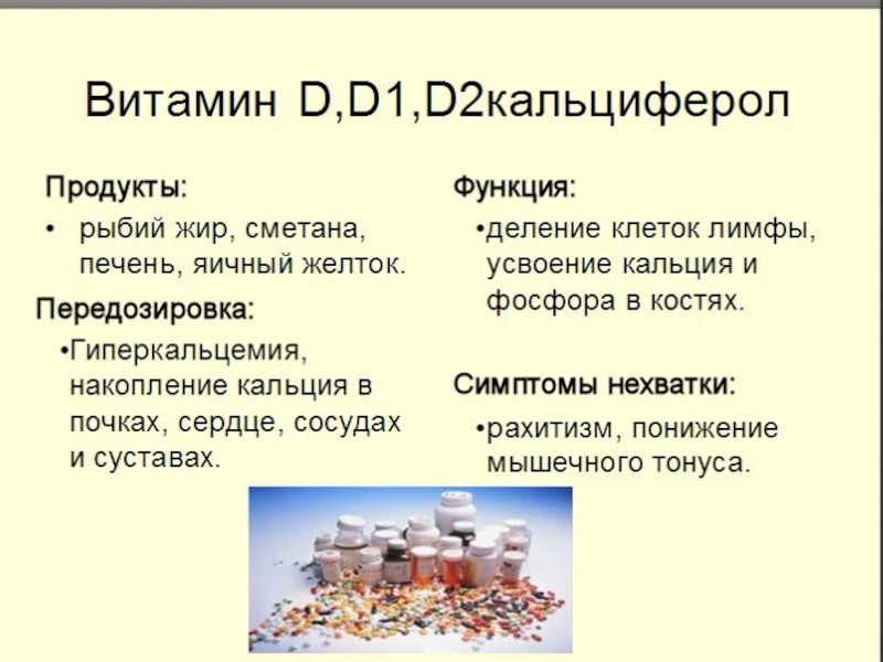 Витамин д выполняемые функции. Функции витамина д кальциферол. Витамин d2 роль в организме. Роль витамина д кальциферол. Витамин д функции в организме.