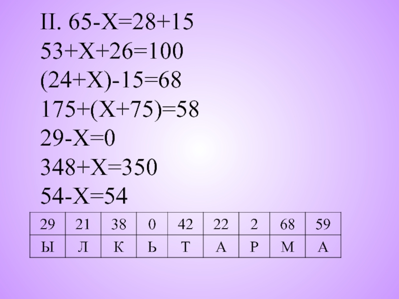 Х+350=618. Решить уравнение х+350=618. Решите уравнение x + 350 = 618. Х + 350 = 618 520 : Х = 26.