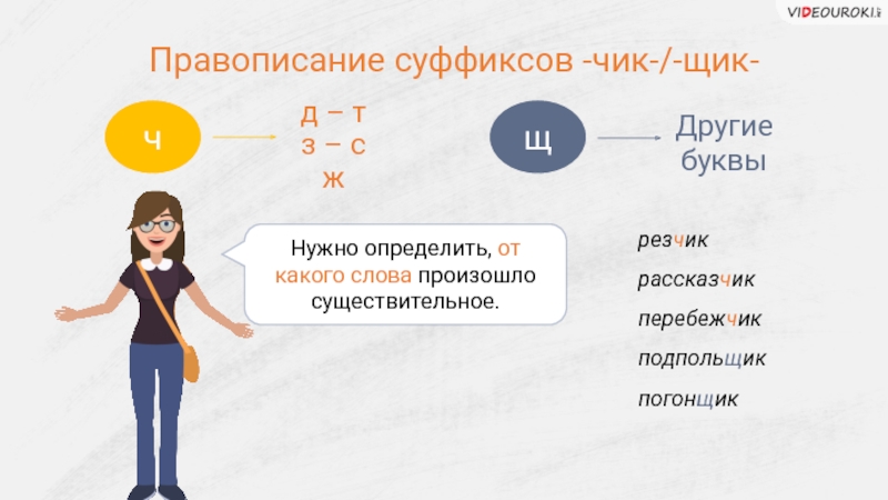 Правописание суффиксов чик щик 5 класс презентация