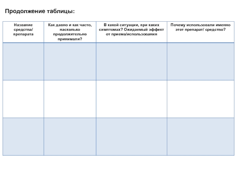 Продолжение 6. Название таблицы. Продолжение таблицы. Таблица Наименование. Таблица с наименованием услуг.