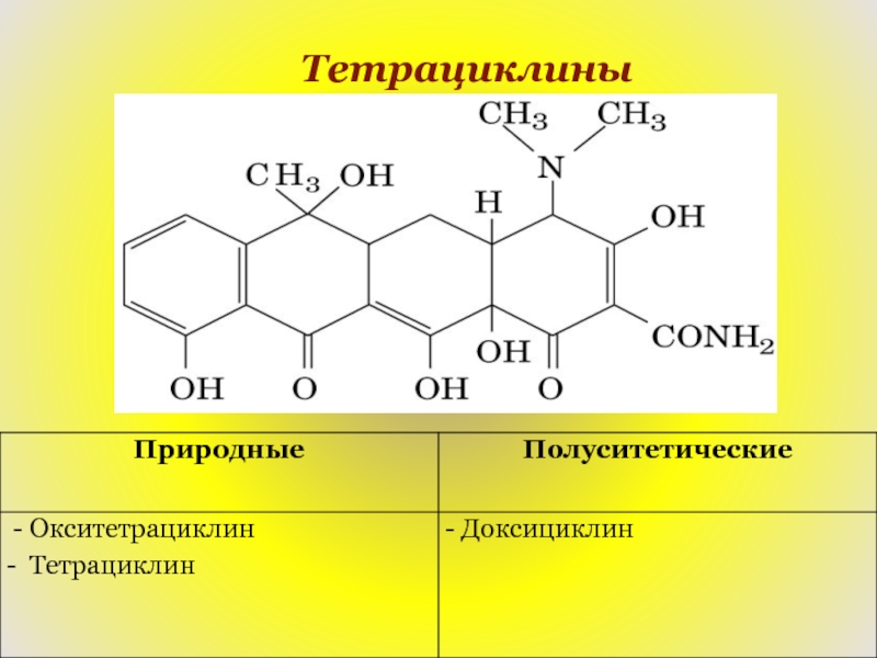 К группе тетрациклинов относится. Тетрациклины химическая структура. Тетрациклин антибиотик формула. Общая формула тетрациклинов. Тетрациклин формула химическая.