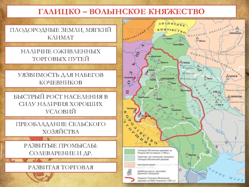 Опираясь на содержание пункта 4 параграфа 17 заполните схему галицко волынское княжество