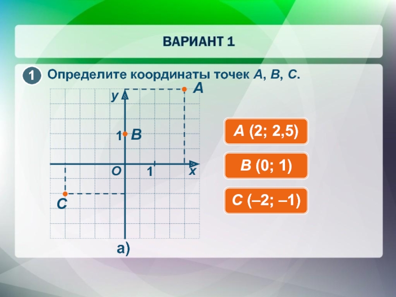 Определите координаты точки p. Определите координаты точек a,b,c. Координаты a b. Определите координату точки b. Определи координату точки b..