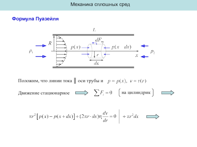 Формула линии. Механика сплошных сред. Уравнение движения сплошной среды механика сплошных сред. Элементы механики сплошных сред. Сплошная среда в механике.