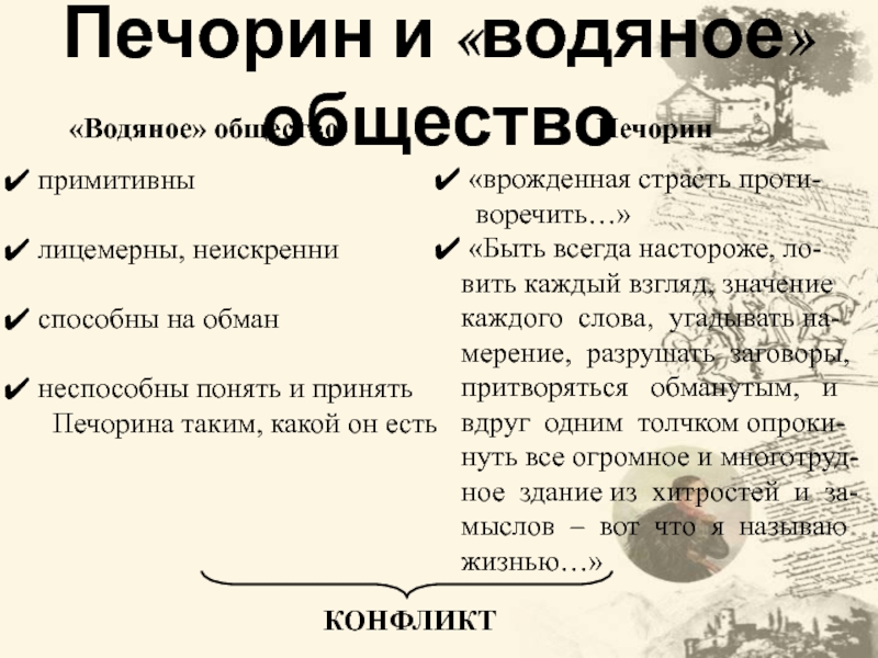 Кого печорин называет водяным обществом тест. Печорин и водяное общество. Водяное общество в герой нашего времени. Печорин и водяное общество таблица. Характеристика Печорина и водяного общества.