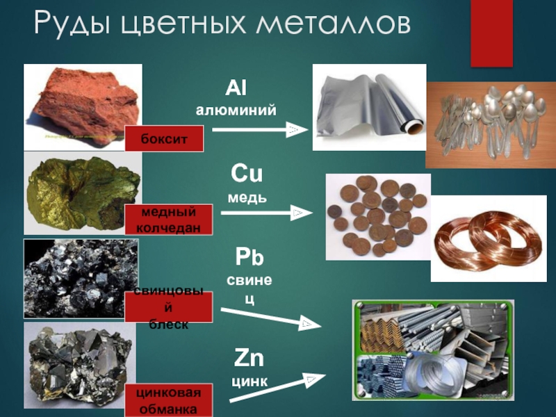 B какой металл