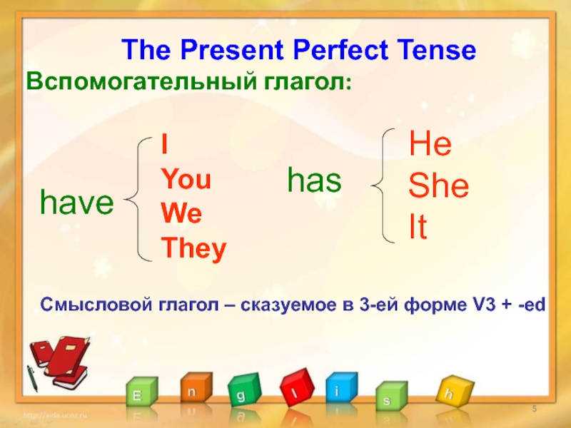 Глаголы в present perfect