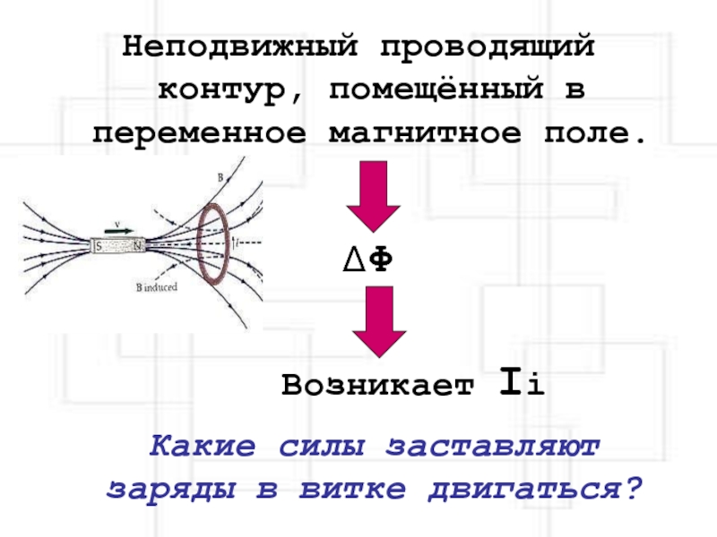 Проводящий контур. Неподвижный проводящий контур расположен. Проводящий контур движется в переменном во времени магнитном поле. Проводящий контур и источник магнитного поля неподвижны.