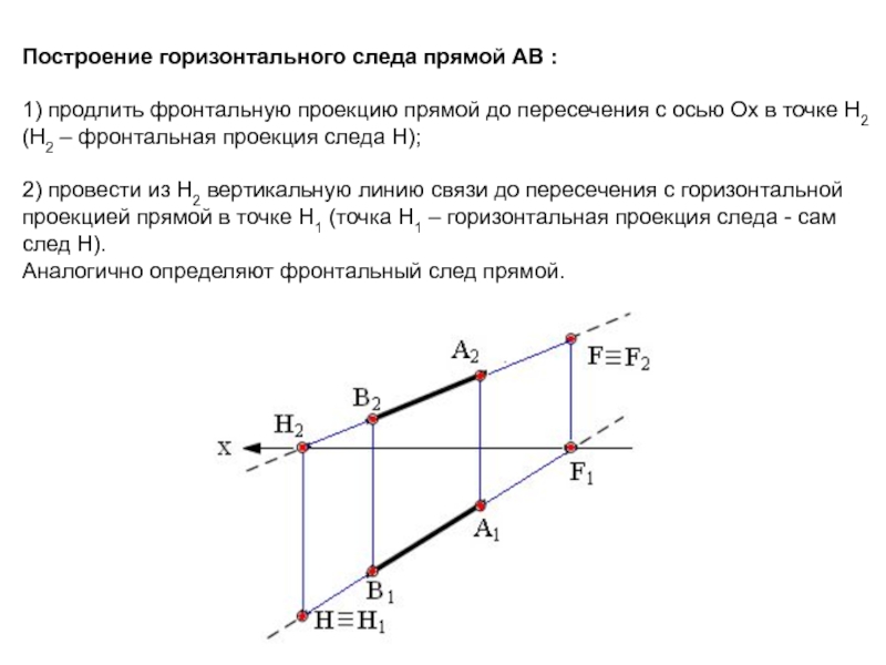 Построение горизонтальной проекции. Построение горизонтального следа прямой. Построить фронтальный и горизонтальный следы прямой. Горизонтальная проекция горизонтального следа прямой. Строим проекции следов прямой АВ.