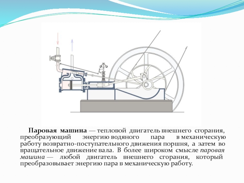 Паровой двигатель проект по физике