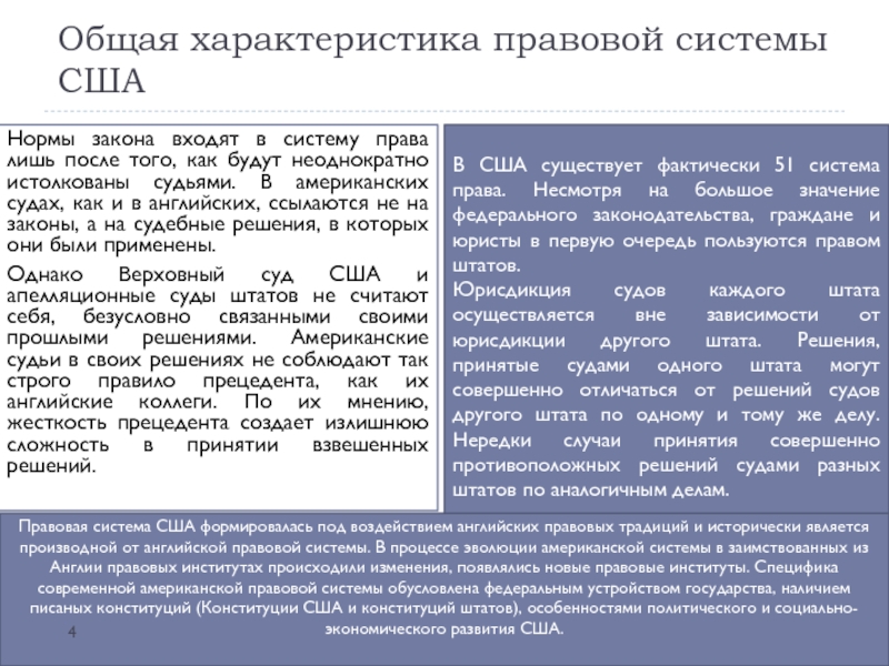 Особенности правовой системы сша презентация