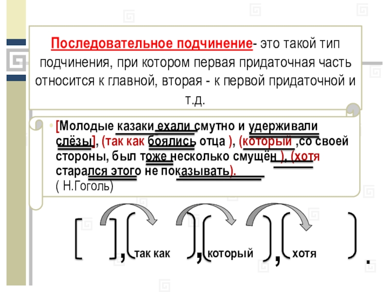 Последовательное подчинение схема