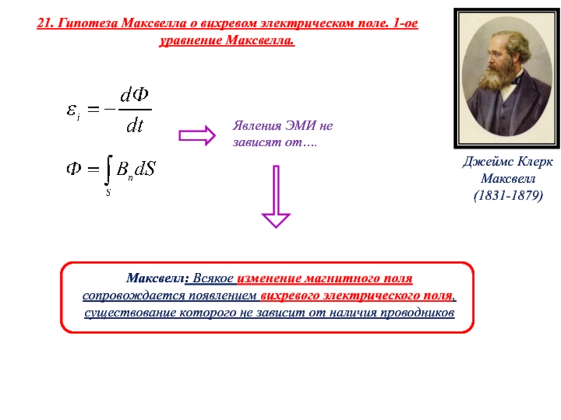Презентация Гипотеза Максвелла о вихревом электрическом поле 