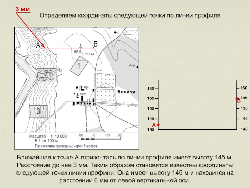 Постройте профиль рельефа местности по линии. Построение профиля география 5 класс. Практическая работа № 3 «составление плана местности по описанию». Профиль местности Беличи. Построение профиля местности по горизонталям реферат.