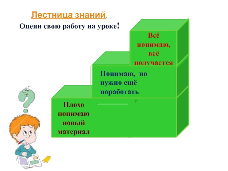 Нарисуй ступени к знаниям обозначив на них этапы получения образования отметь на какой ступени ты