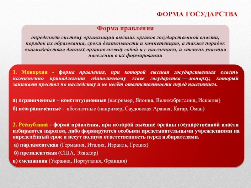 Форма государства право. Формы государства. Формы государства форма правления организация высших органов власти. Порядок образования высших органов государственной власти. Организация высших органов власти и порядок их формирования.