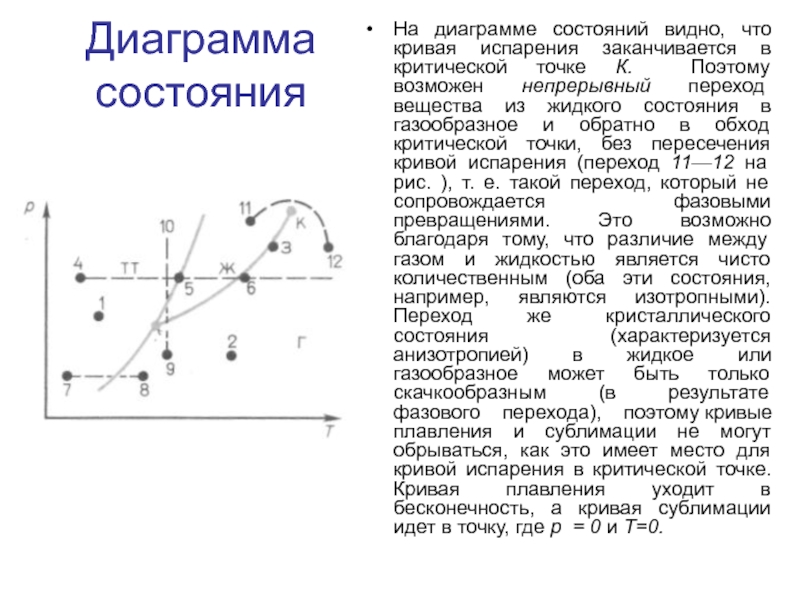 Диаграмма состояний вещества