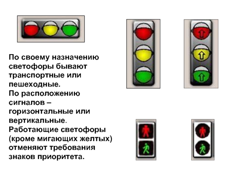 Значение каких знаков отменяются сигналами светофора ответ. Светофор с вертикальным расположением сигналов. Светофор с горизонтальным расположением сигналов. Сочетание красного и желтого сигналов светофора. Как работает светофор.