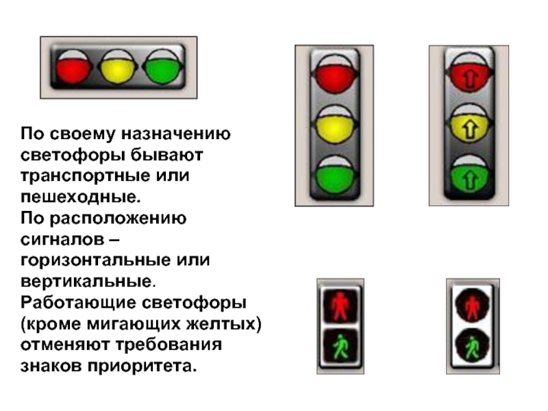 Знаки приоритета отменяются сигналами светофора. Светофор с вертикальным расположением сигналов. Расположение сигналов светофора. Светофор и знаки приоритета. Сочетание красного и желтого сигналов светофора.