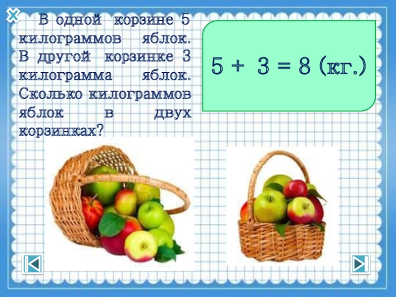 В сумке 5 килограмм овощей. Задача про корзину с яблоками. Сколько яблок в корзине. Решения задачки с яблоками в корзинке. Решение задачи яблоки в корзине.