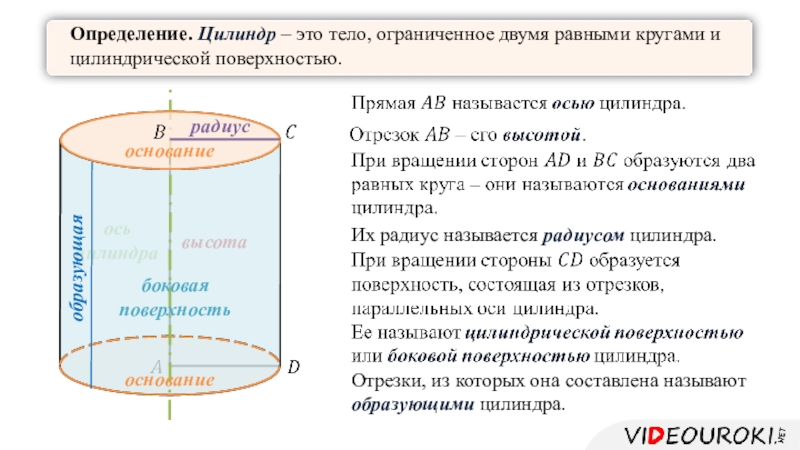 Радиус высота ось цилиндра