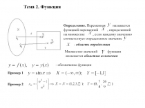 Тема 2. Функция
Пример 1
Определение. Переменная называется функцией