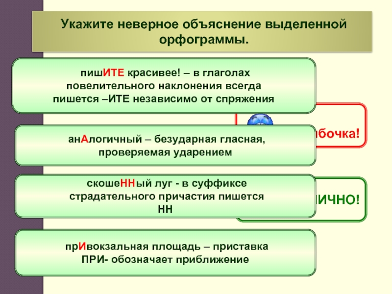 Укажите неверное объяснение орфограммы. Привокзальная площадь приставка при- пишется. Скошенный луг как пишется. Привокзальная площадь приставка при- пишется в значении.