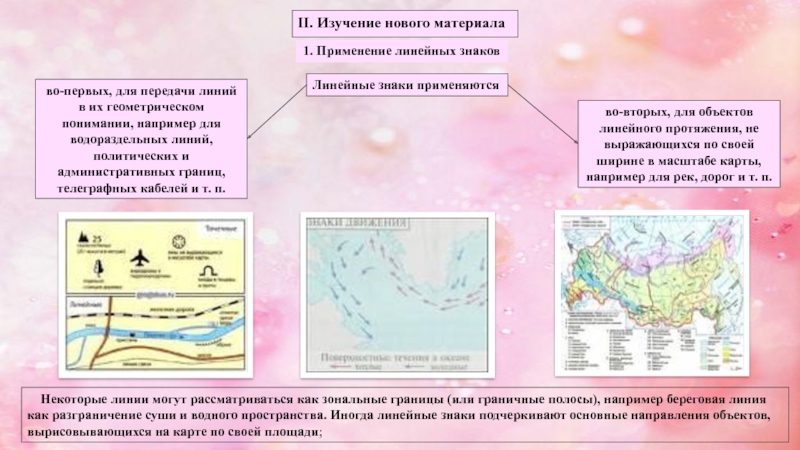 Изолинии знаки. Зональные границы. Псевдоизолинии в картографии. Способ линейных знаков. Изолинии и Псевдоизолинии.