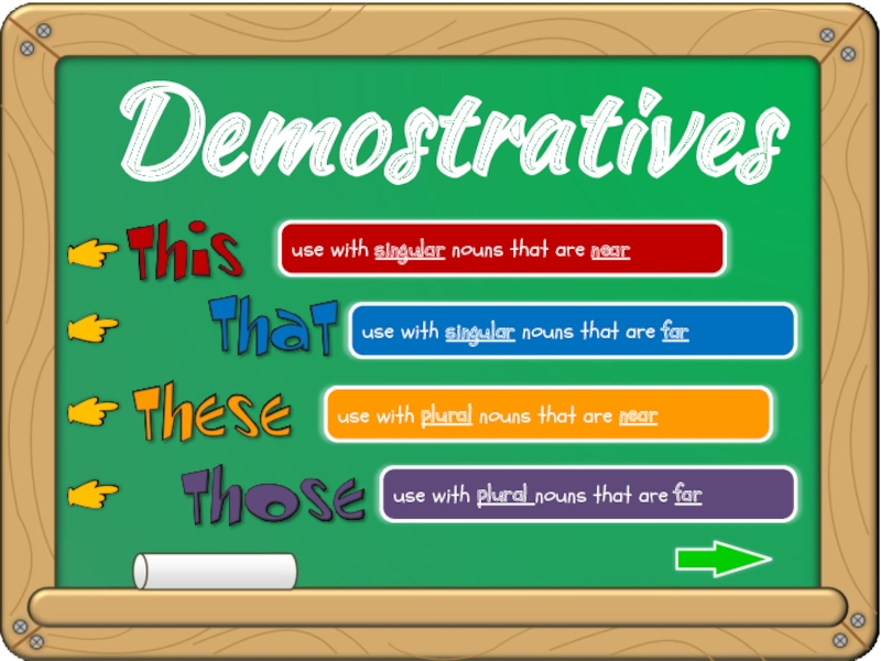 Demostratives
use with singular nouns that are near
use with singular nouns