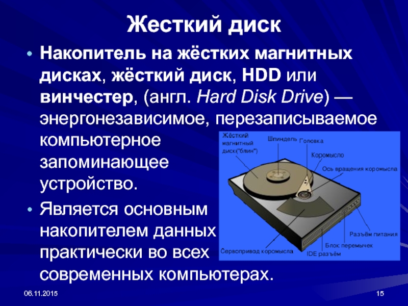 Жесткий дискНакопитель на жёстких магнитных дисках, жёсткий диск, HDD или винчестер, (англ. Hard Disk Drive) — энергонезависимое,