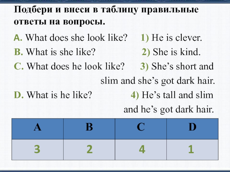 She likes перевод на русский. Вопросы с what does. What does he look like ответ на вопрос. Ответ на вопрос с do. What does she look like ответ на вопрос.