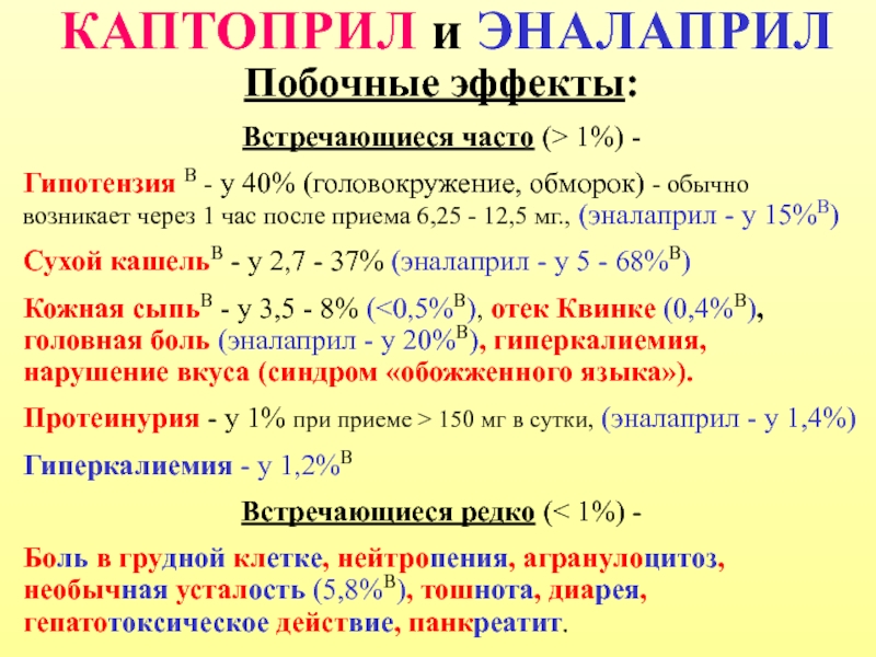 Капотен через сколько. Каптоприл побочные эффекты. Нежелательные эффекты каптоприла. Каптоприл нежелательные побочные эффекты. Действие каптоприла по времени.