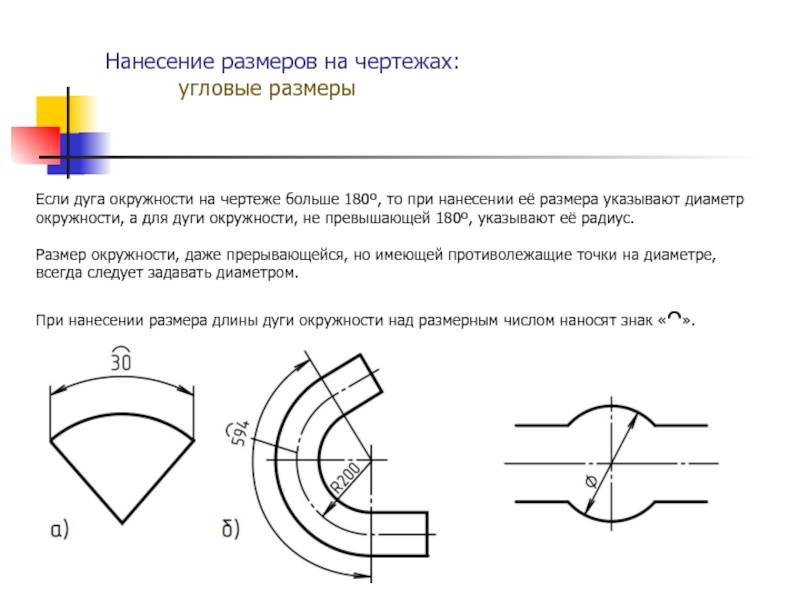 Длина на чертеже