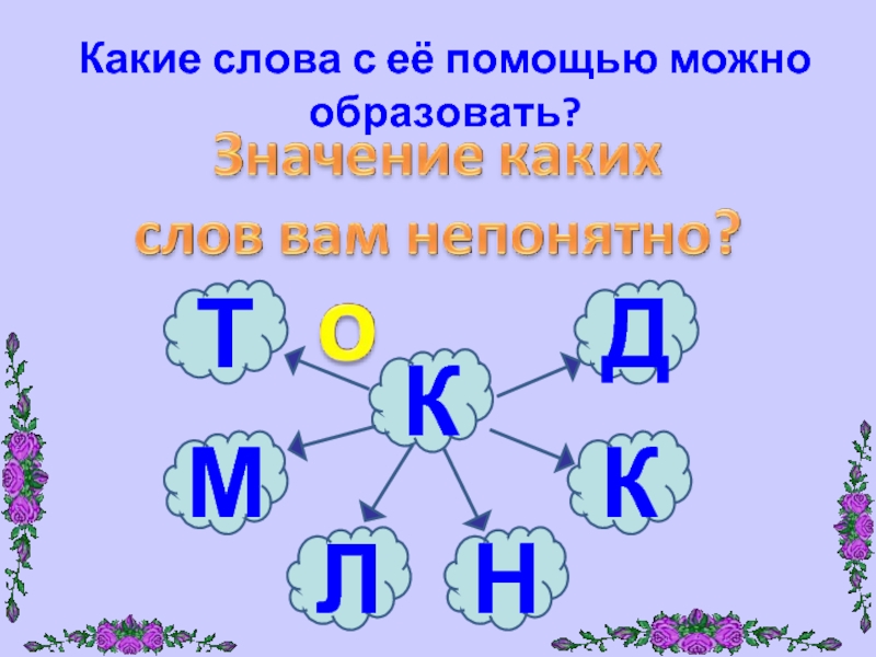 Гласные образуются при участии 1 класс