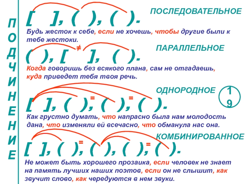 Однородная связь. СПП С несколькими придаточными таблица. Виды подчинения придаточных предложений. Виды подчинения придаточных таблица. Последовательное подчинение придаточных схема.